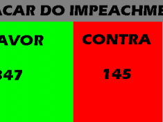 PLACAR IMPEACHMENT TABLOIDE
